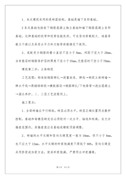 2022建筑工程技术实习报告.docx