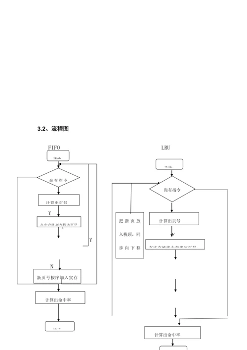 操作系统课程设计存储管理.docx