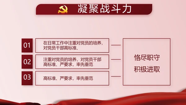 中华人民共和国民法典诞生记党建PPT