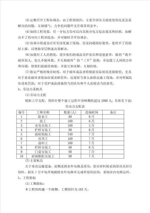 室内精装修工程专项施工方案