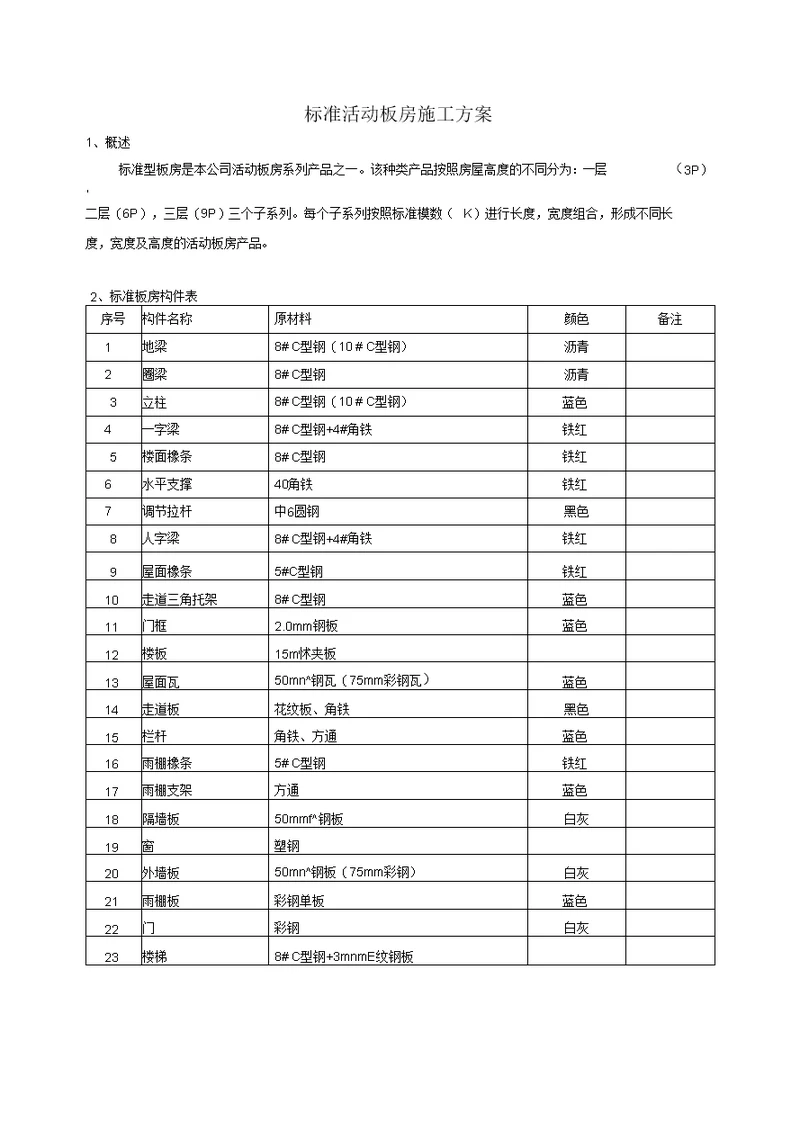 标准活动板房施工方案