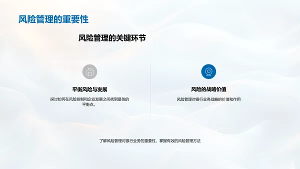 银行风险管理训练