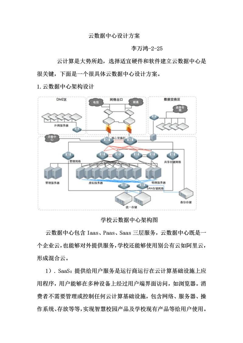 云数据中心设计专业方案.docx