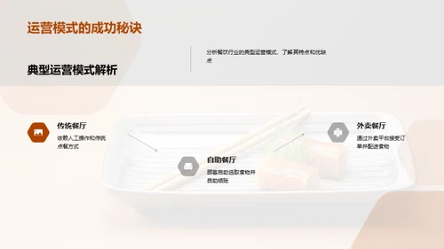 餐饮新模式