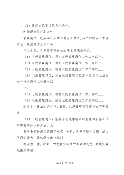 学校岗位设置设置和人员聘用的综合报告 (3).docx