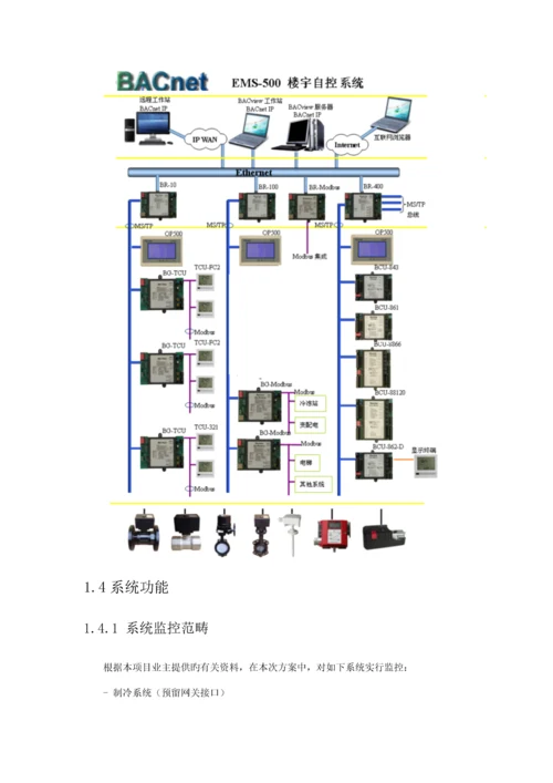 BA楼宇自控专题方案.docx