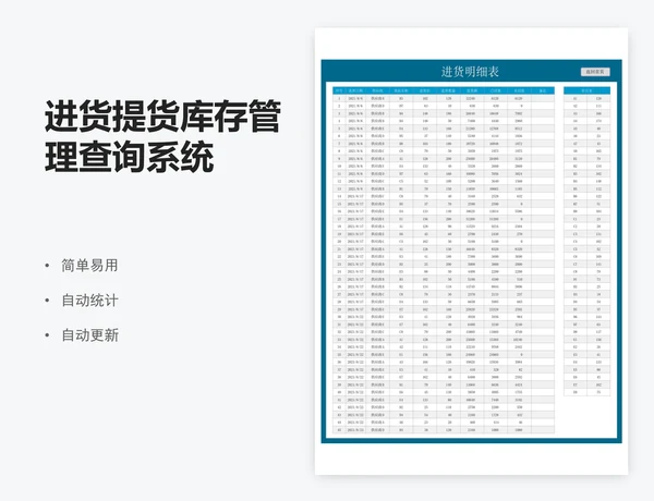 进货提货库存管理查询系统
