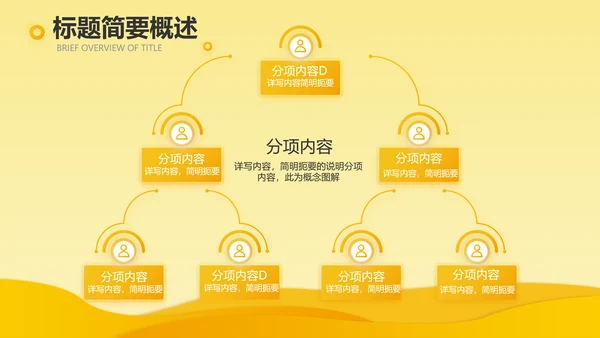 橙色时尚工作总结汇报商务动态PPT