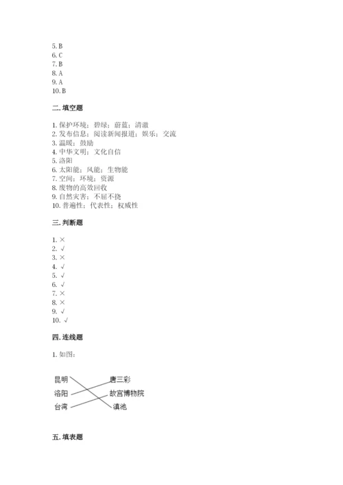 部编版六年级下册道德与法治期末测试卷（含答案）.docx