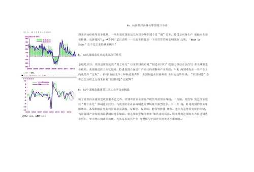 中国经济形势