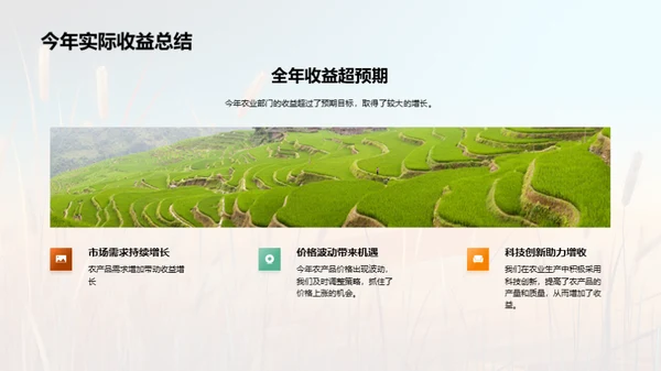 农业收益全解析
