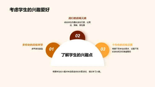 运动乐学：游戏化体育教学