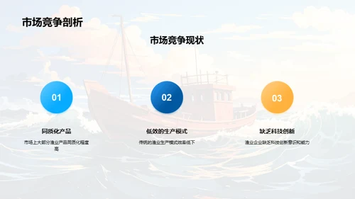 升级渔业，掘金蓝海