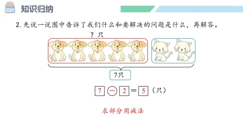 新人教版数学一年级上册5.21 整理和复习课件（55张PPT)