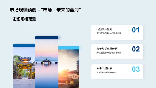 旅游行业洞察与战略