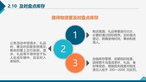 企业管理之降本增效方案PPT模板
