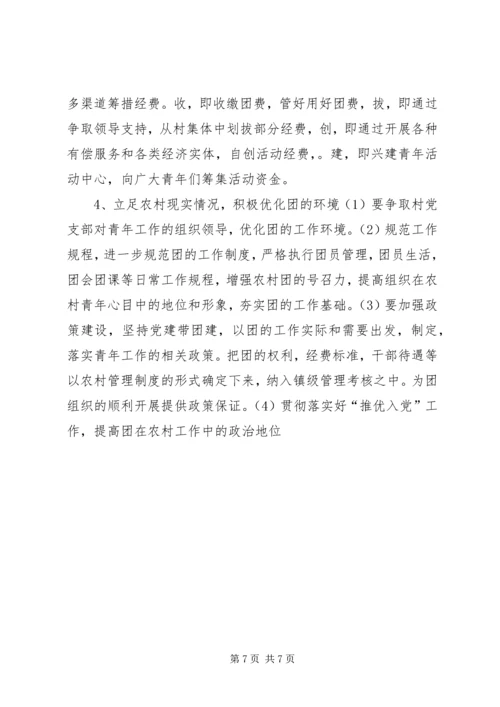 基层团委工作现状调研报告.docx