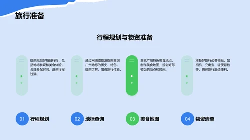 蓝色摄影风广州美食与地标之旅计划PPT模板
