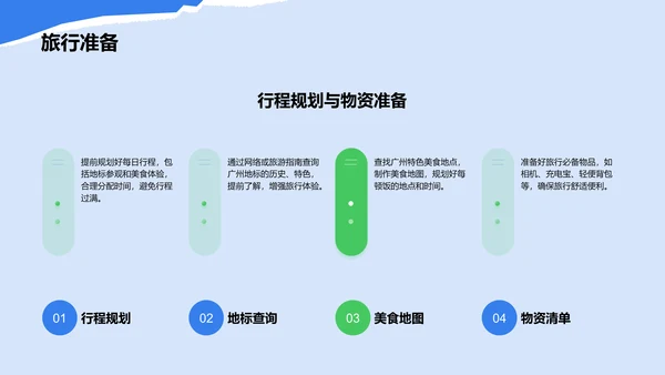 蓝色摄影风广州美食与地标之旅计划PPT模板