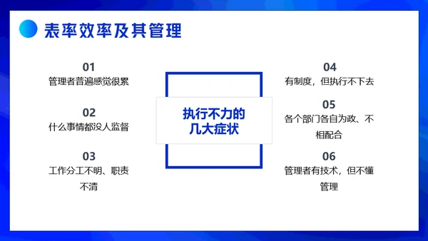 企业商业精英管理能力培训通用PPT模版