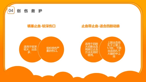 心肺复苏急救知识培训PPT模板