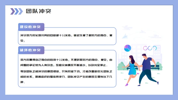 企业培训团队建设与管理通用PPT母版