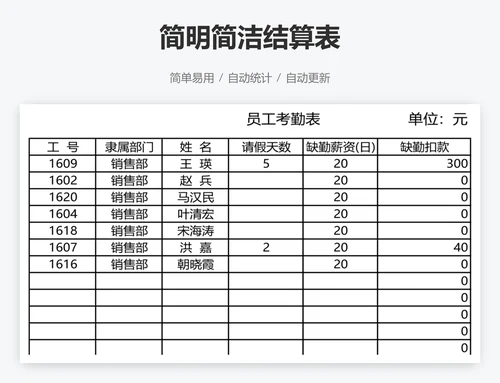 简明简洁结算表