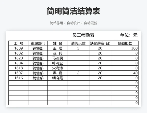 简明简洁结算表