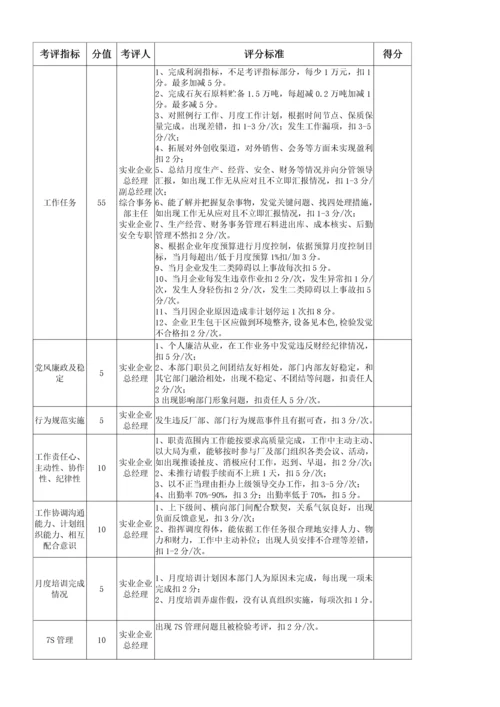 电力实业总公司绩效考评管理办法模板.docx