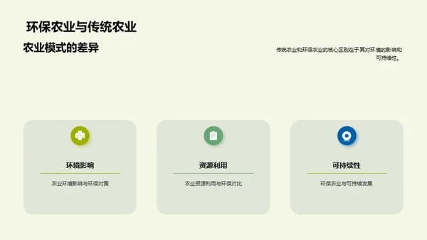 探索环保农业