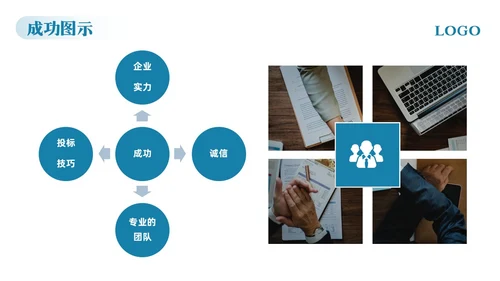 蓝色简约标书制作精益求精PPT模板宣传PPT动态PPT