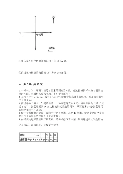 人教版六年级数学下学期期末测试题含答案（模拟题）.docx