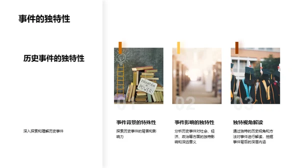历史解读之道