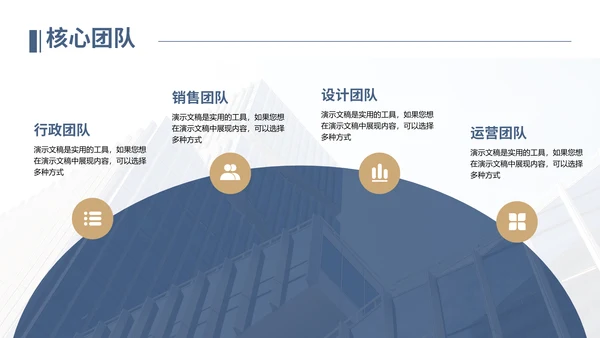 商业城市BP商业计划书通用PPT模板