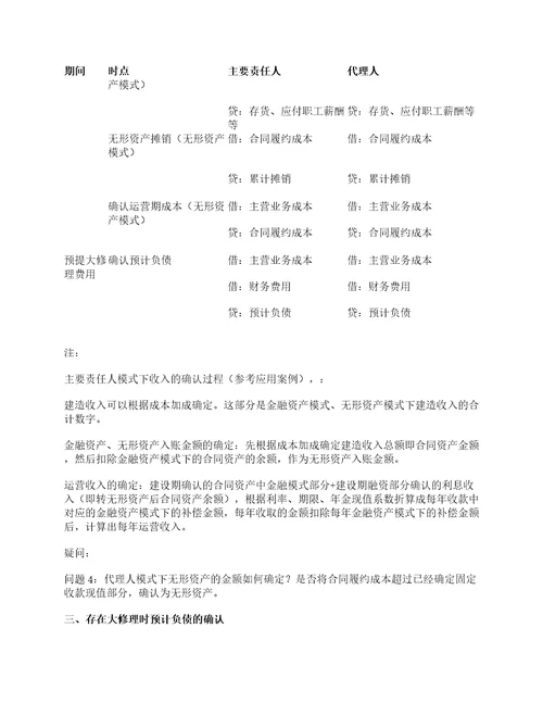 企业会计准则解释第14号ppp项目以及应用案例之账务处理