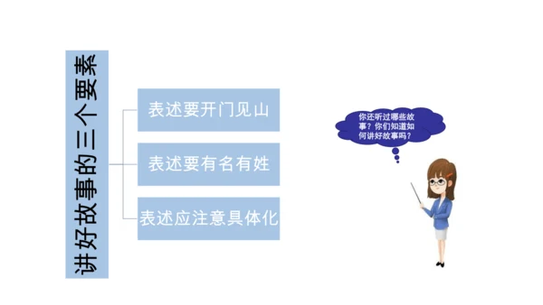 部编版一年级上册语文《我爱学语文》课件