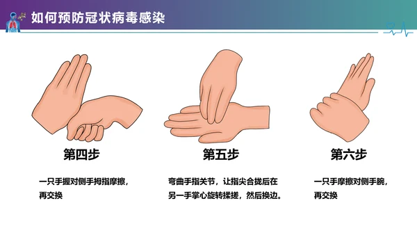 医疗护理疫情肺炎新型冠状病毒课件PPT模板