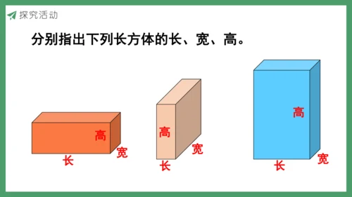 新人教版数学五年级下册3.1  长方体的认识课件
