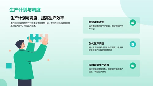 绿色医疗智能化生产提升效率PPT模板