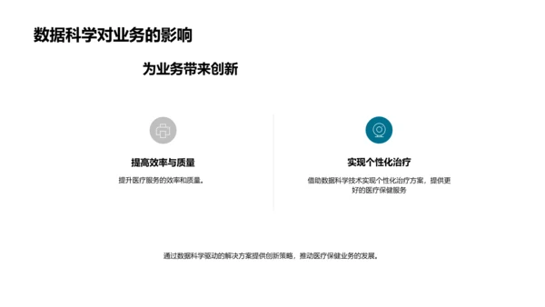 医保数据科学应用述职PPT模板