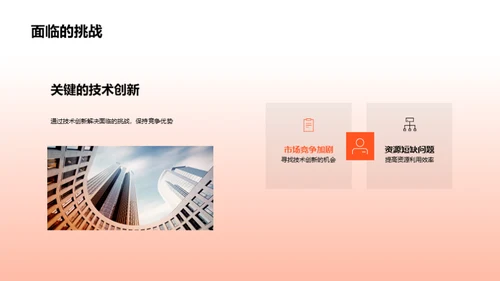 20XX业务回顾与展望
