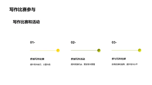 提升写作，启迪思维