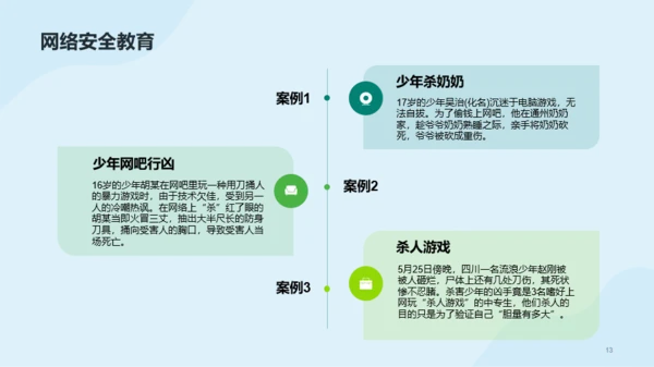 绿色校园安全教育教育主题班会PPT