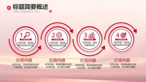 红色会议背景工作总结汇报动态PPT模板