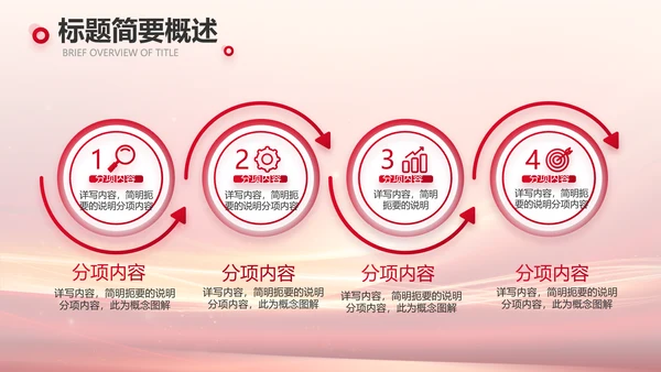 红色会议背景工作总结汇报动态PPT模板