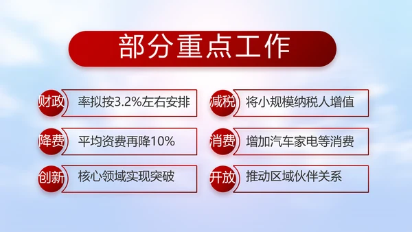 五四青年节激扬青春无奋斗不青春PPT动态模板