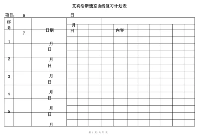 艾宾浩斯记忆表格(一周一页标记版).docx