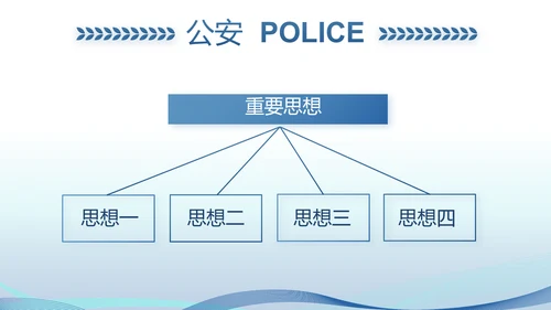 蓝色公安警察演讲年终工作总结PPT