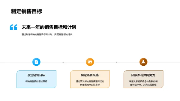 农产品销售新篇章