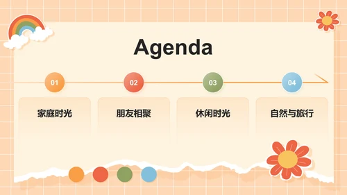 橙色卡通风快乐日常相册图集PPT模板
